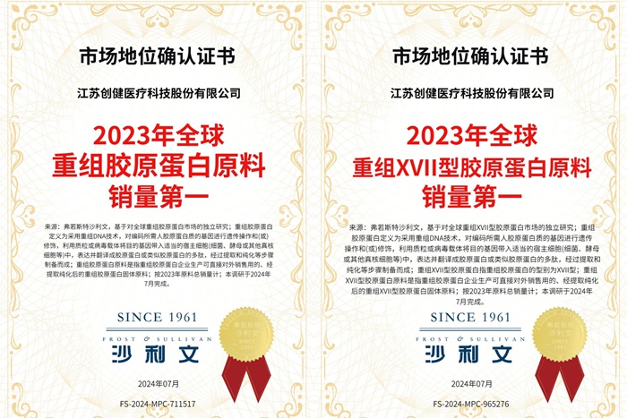 喜讯 | 全球销冠！太平洋在线医疗获沙利文市场地位确认证书 